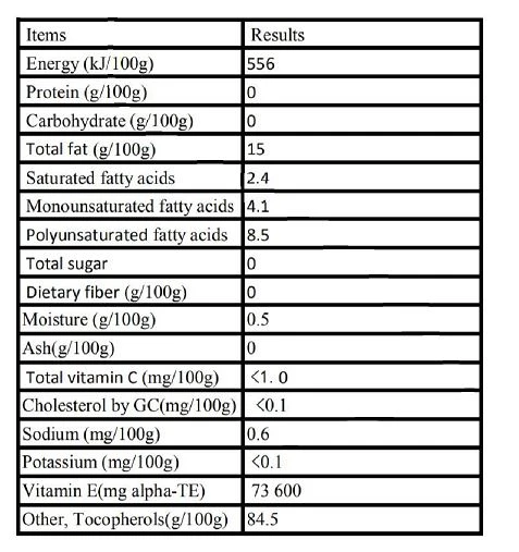 D Alpha Tocopheryl Acetate Oil